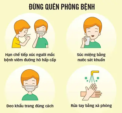 4 Cách phòng bệnh Corona. Đồ họa: TẤN ĐẠT