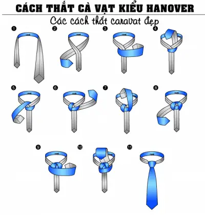 Hướng dẫn các bước thắt cà vạt kiểu Handover