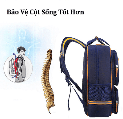 Balo có khả năng chống gù và cong vẹo cột sống